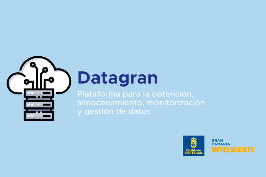 Adjudicado el proyecto `Datagran´, una plataforma para la obtención, almacenamiento, monitorización y gestión de datos