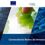 Innobonos 2021