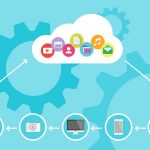 Inversion en tecnologia en plataformas multicloud