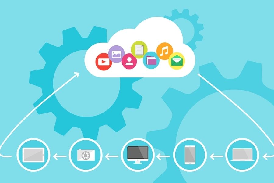 Inversion en tecnologia en plataformas multicloud